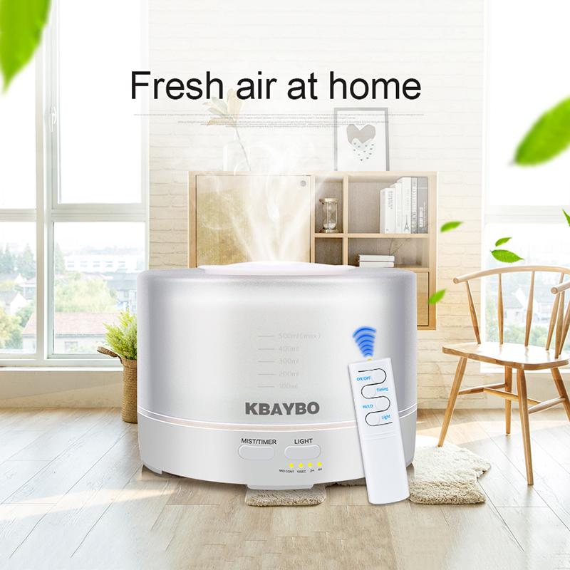 Natural Health & Wellness Shop |